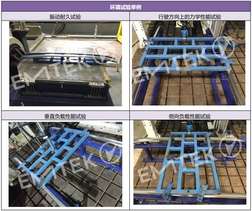 深圳信测标准技术服务股份有限公司技术转让业务解析